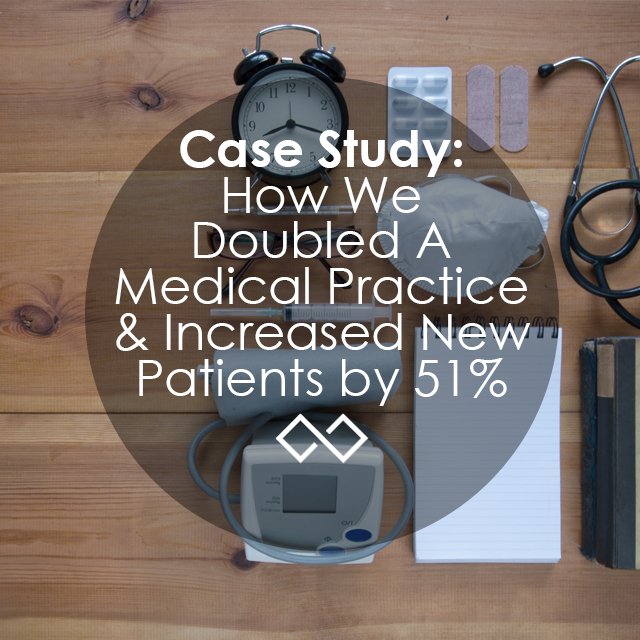 How We Doubled A Medical Practice & Increased New Patients by 51%