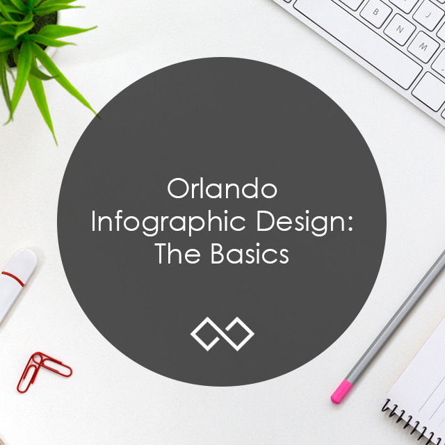 Orlando Infographic Design