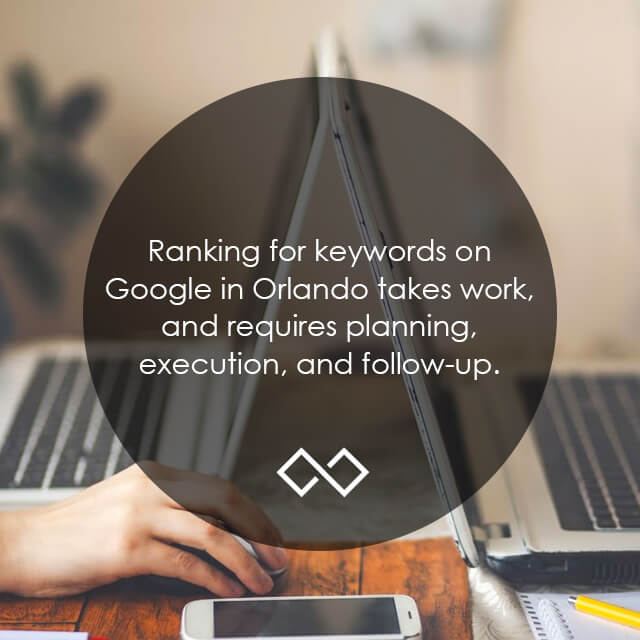 keywords on google in Orlando