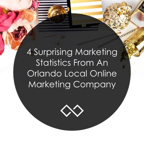 Orlando local online marketing