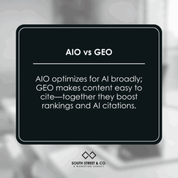AIO vs GEO
