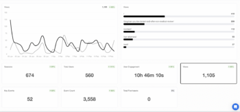 website speed optimization